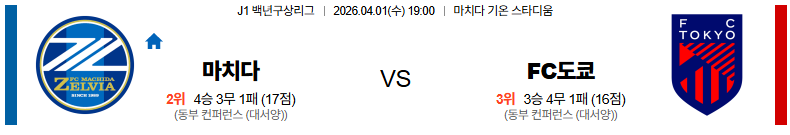 024ef5f602c2e7a19c9071c175ee7215_1774962962_3717.png 024ef5f602c2e7a19c9071c175ee7215_1774962962_3717.png